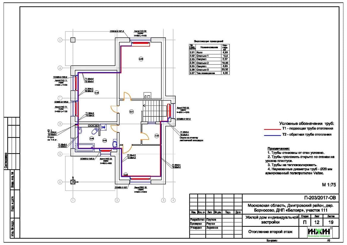 Система отопления дома пример проекта 903