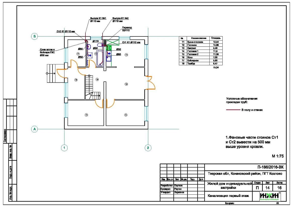Пример проекта системы отопления 851