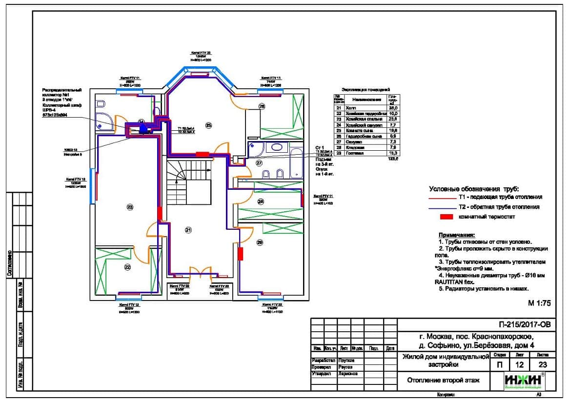 Система отопления  частного дома пример проекта 938