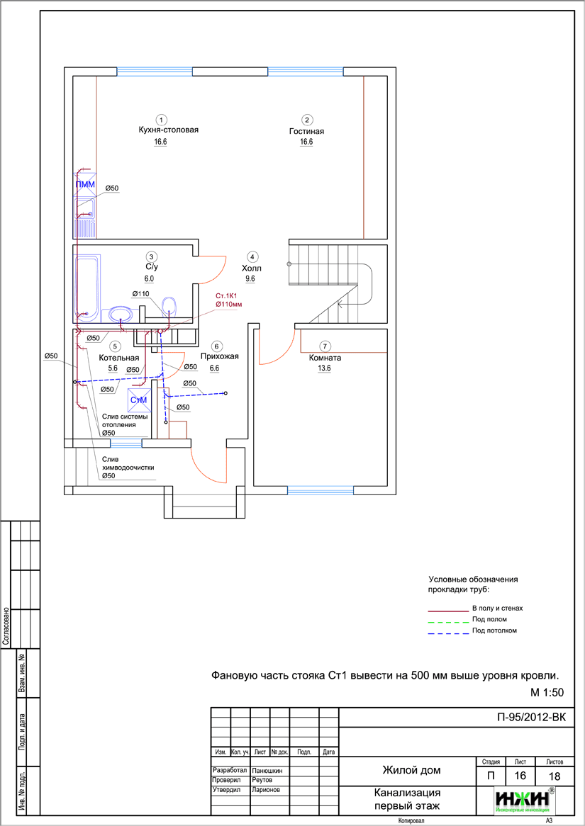 Проект системы отопления 691
