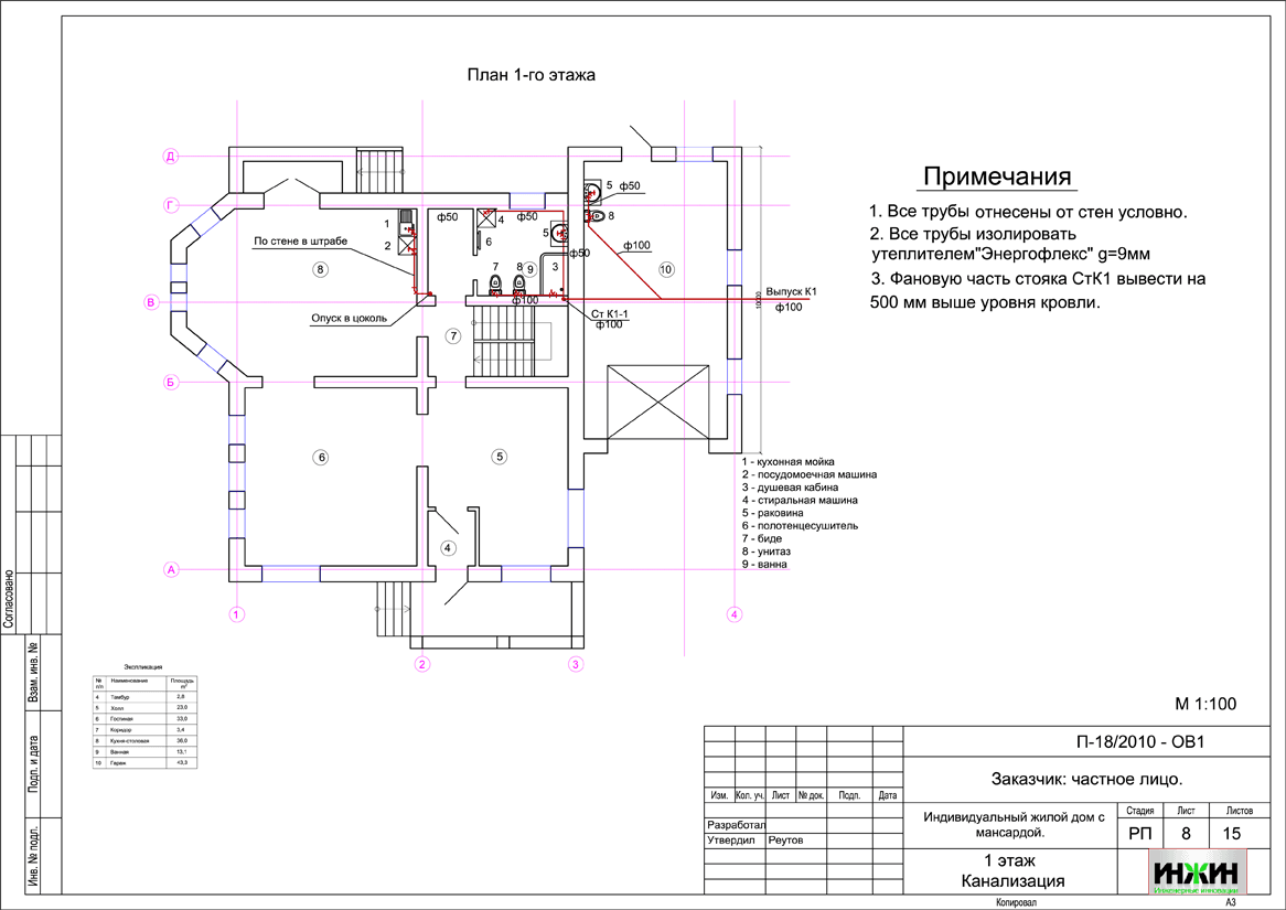 Отопление частного дома, проект, пример 735