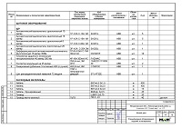 Проект электрики дома в КП “Новый Мир” Владимирской области, слаботочные линии и спецификация