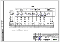 Электрощит распределительный ЩР-2 дома в КП «Пестовские дачи» Проект электрики - электрощит ЩР2 дома в КП «Пестовские дачи»