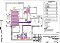 Проект теплого пола дома в КП "Адмирал"