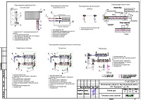 Проект отопления дома в КП "Адмирал", типовые схемы