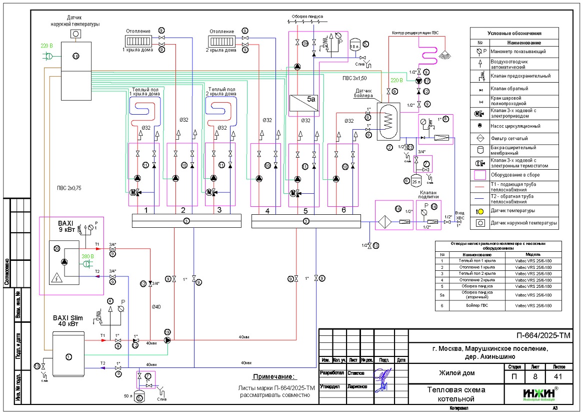 Проект отопления дома, пример 2531 Отопление дома, расчет отопления 2531