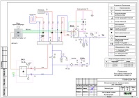 Проект газовой котельной дома в дер. Алексеевка