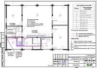 Проект водоснабжения дома в СНТ "Беляйка"