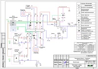 Проект газовой котельной дома в Балашихе