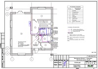 Проект водоснабжения 1 этажа дома в Балашихе
