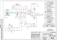 Проект газовой котельной дома в КП "Березовый парк 4"