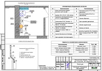 Котельная дома в КП "Березовый парк 4", проект