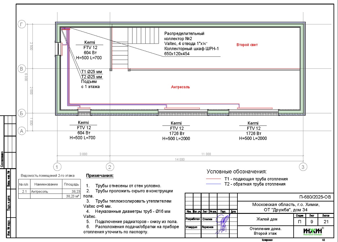 Проект отопления дома, пример 2545 Отопление дома, расчет отопления 2545
