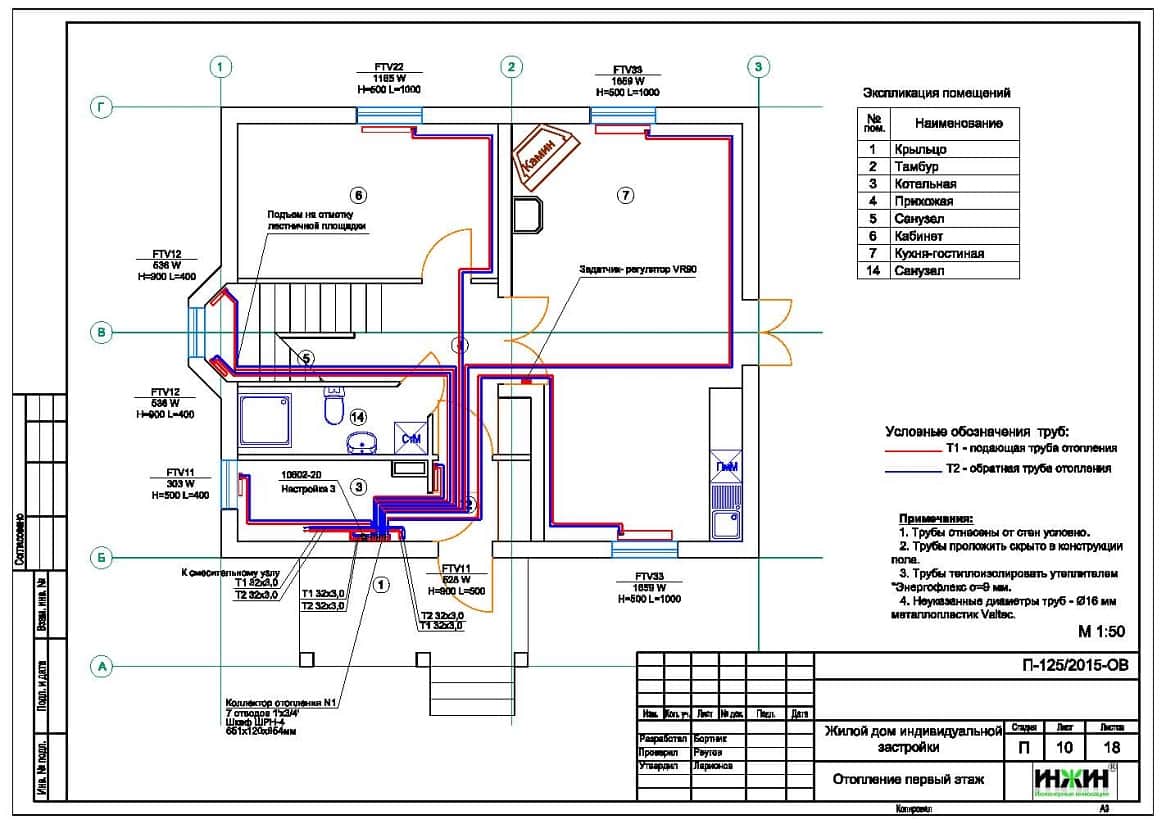Устройство системы отопления и водоснабжения частного дома: схемы и материалы