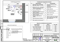 Котельная дома в дер. Дворищи Владимирской области, проект