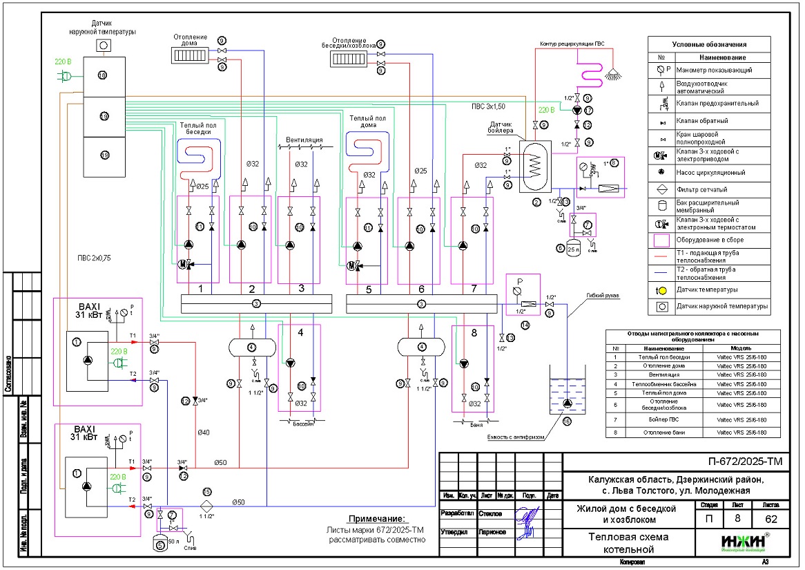 Проект отопления дома, пример 2522 Отопление дома, расчет отопления 2522