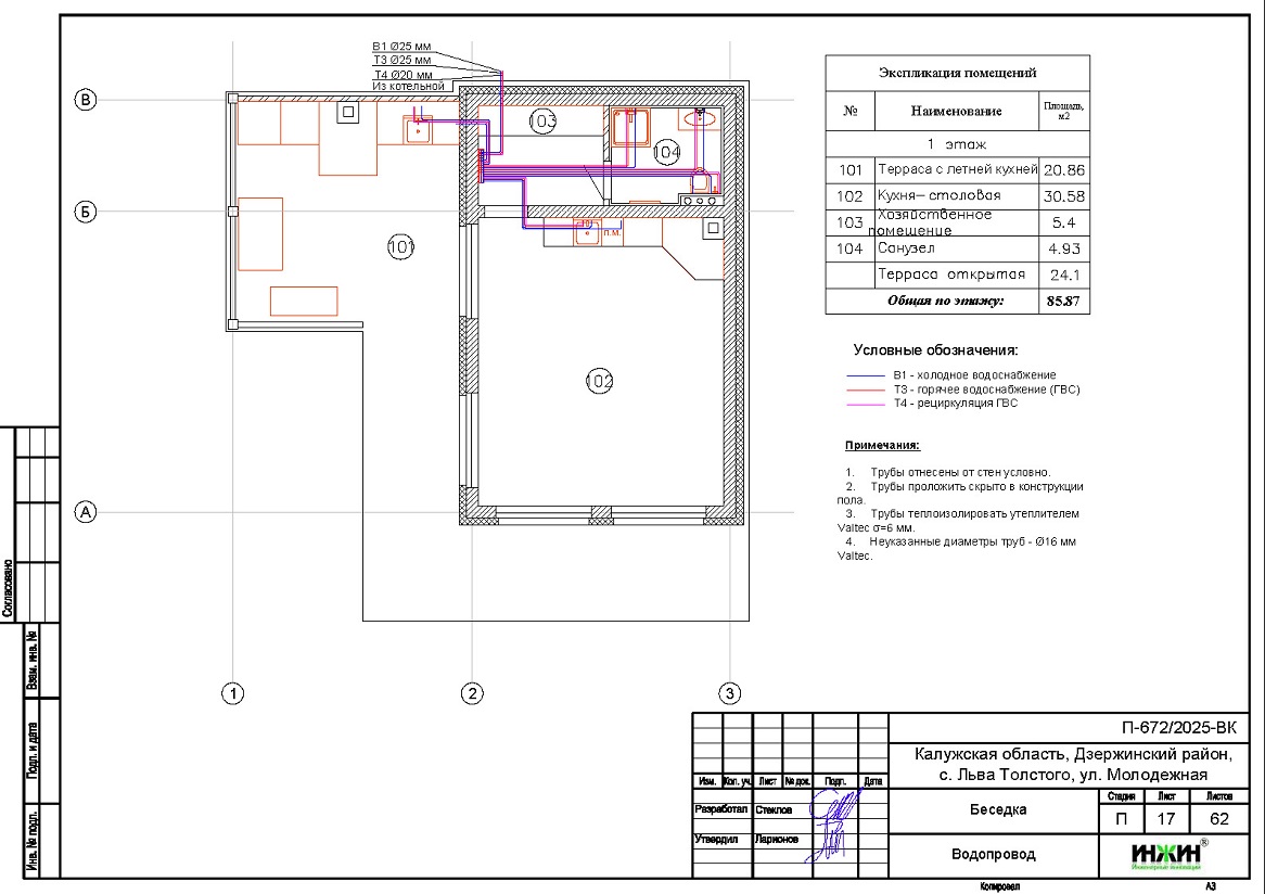 Проект отопления дома, пример 2530 Отопление дома, расчет отопления 2530