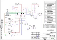 Проект газовой котельной дома в Новом Уренгое