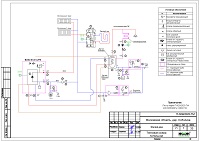 Проект газовой котельной дома в дер. Соболиха Московской области Проект газовой котельной дома в дер. Соболиха Московской области