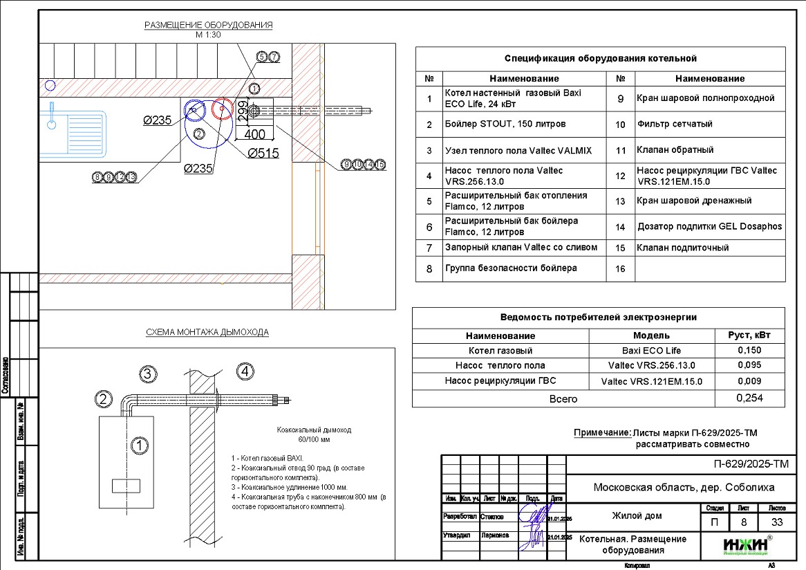 Газовая котельная дома в дер. Соболиха Московской области Котельная дома в дер. Соболиха Московской области, проект