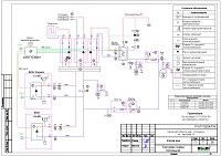 Проект газовой котельной дома в дер. Сутормино Калужской области