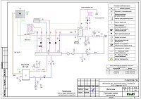 Проект газовой котельной дома в ДНП «Северное»