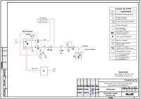 Проект газовой котельной дома в дер. Цибино