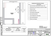 Котельная дома в дер. Цибино, проект