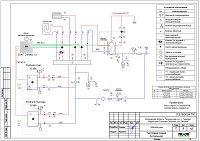 Проект газовой котельной дома в Тишково