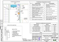 Котельная дома в Тишково, проект