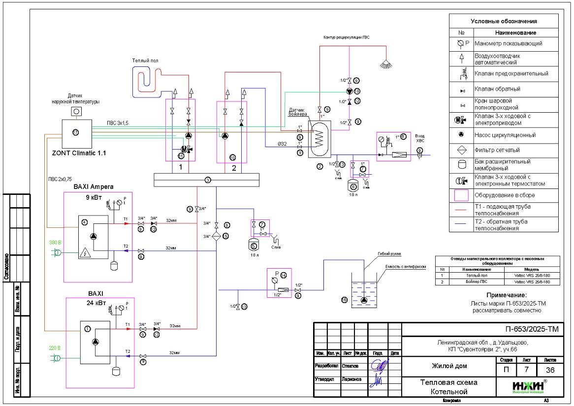 Проект отопления дома, пример 2516 Отопление дома, расчет отопления 2516