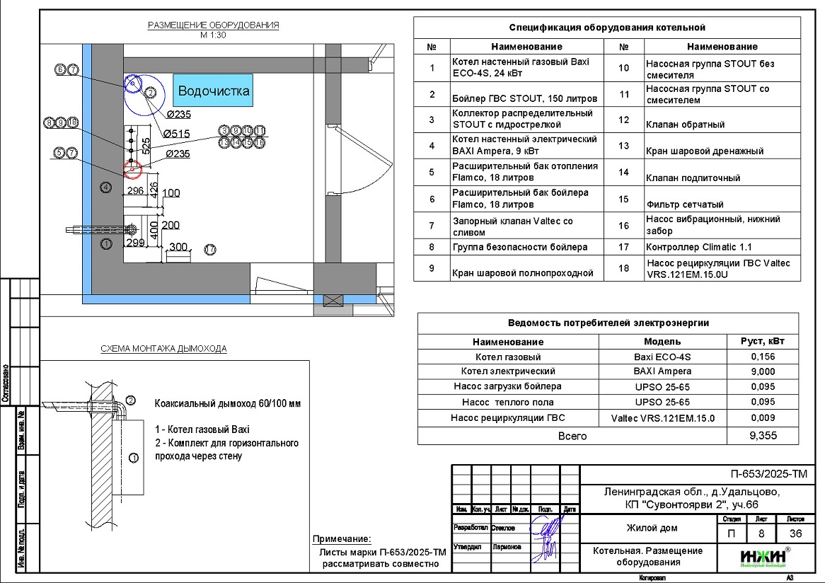 Проект отопления дома, пример 2517 Отопление дома, расчет отопления 2517