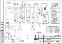 Проект газовой котельной дома в дер. Захарково