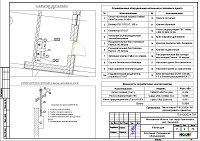 Котельная дома в дер. Захарково, проект