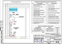 Тепловой пункт дома в дер. Захарково, проект